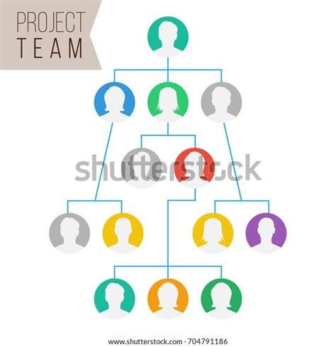 Project Team Organization Chart Colleagues Working Stock Illustration
