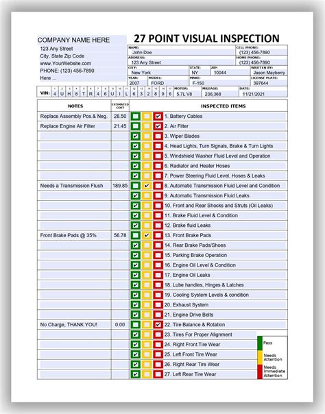 Point Visual Vehicle Inspection Form Fillable Pdf Etsy