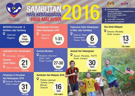 Ministry of energy, science, technology, environment and climate change. Program-Program Utama Sambutan Hari Kebangsaan & Hari ...