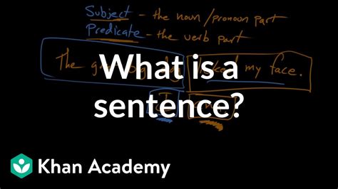 Besides working as a doctor, he also writes novels in his spare time. What is a sentence? | Syntax | Khan Academy - YouTube