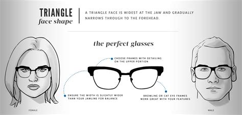Face Shape Guide For Glasses Thelook Eyewear