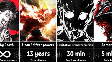 How Long Could You Survive By Getting Anime Powers Youtube
