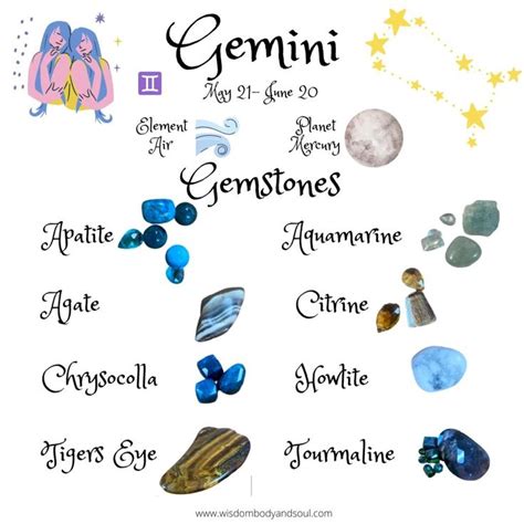 ~♊ Gemini Birthstones ♊~ Video In 2021 Gemini Birthstone Gemstones