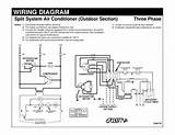 Types Of Electrical Wiring Photos