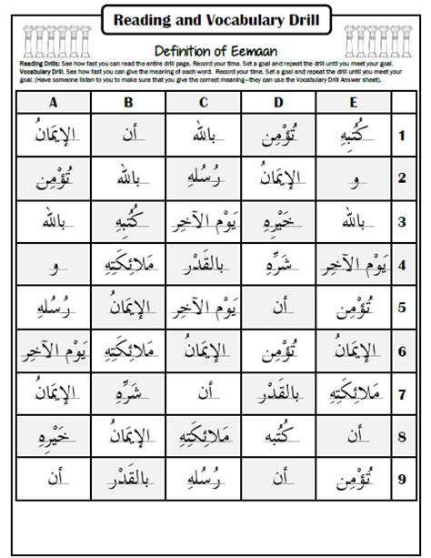 Pillars Of Eemaan Belief Tj Islamic Studies