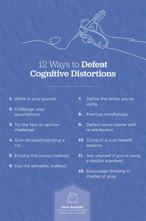 17 Cognitive Distortions—and 12 Ways To Defeat Them