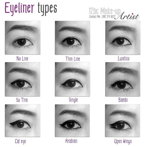 Eyeliner Types Musely