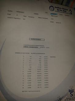We did not find results for: Que quiere decir nuestra prueba de embarazo de sangre ...