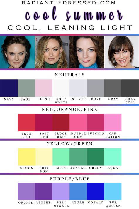 The Color Chart For Different Shades Of Hair