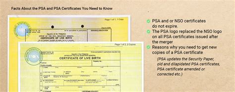 Facts About The PSA And PSA Birth Certificates Ano Ang Birth Certificate Number At Saan Ito
