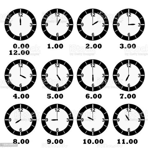 Vector Set Of Wall Clocks With Various Times From 1 Oclock To 12 Oclock