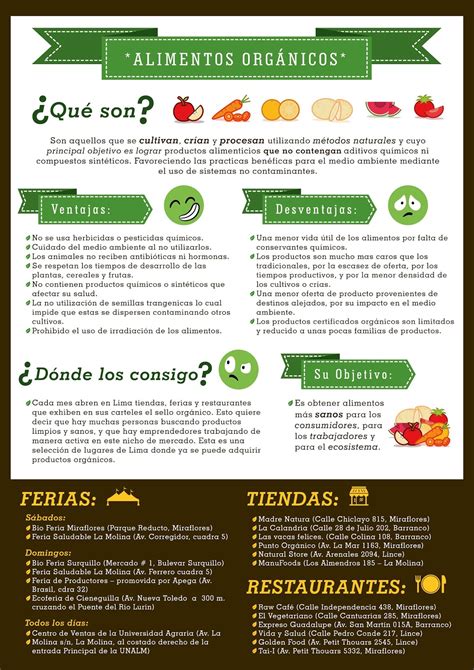 Mglalonso Graficos Infografía Alimentos Orgánicos