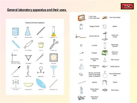 In this chapter, you are going to understanding that science is part of everyday life understanding the steps in scientific investigation knowing physical quantities and their units understanding and use of measuring tools understanding. Chapter 1 form 1 science