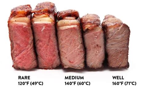 Meskipun daging belum matang, nyatanya steak dengan tingkat kematangan rare ini banyak disukai orang luar negeri karena daging masih juicy dan lembut. 5 Tingkat Kematangan Steak Paling Enak
