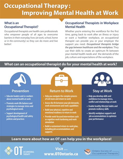 Occupational Therapy In Workplace Mental Health — Landl Consulting