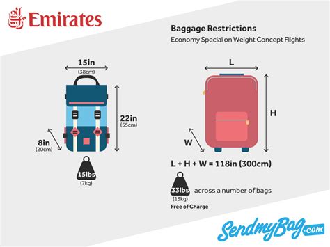 Two pieces of hand baggage is allowed on board which should not exceed 7kg and dimensions of 56 cm x 36 cm x 23 cm. Emirates Baggage Allowance For Hand Luggage & Checked ...