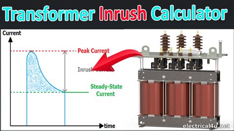 Transformer Inrush Current Calculator With Formula Electrical4u