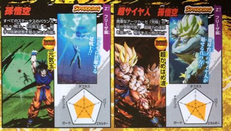 1 overview 2 biography 2.1 background 2.2 dragon ball super 2.2.1 universe 6 saga 2.2.2 future trunks saga 2.2.3 universe. Akira Toriyama's Newest Dragon Ball Characters Revealed ...