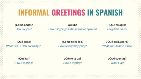 Spanish Greetings And Farewells For All Occasions Tell Me In Spanish 2023
