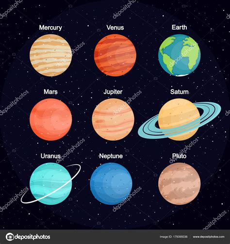 Conjunto Planetas Sistema Solar Contra Fundo Espaço Nomes Planetas