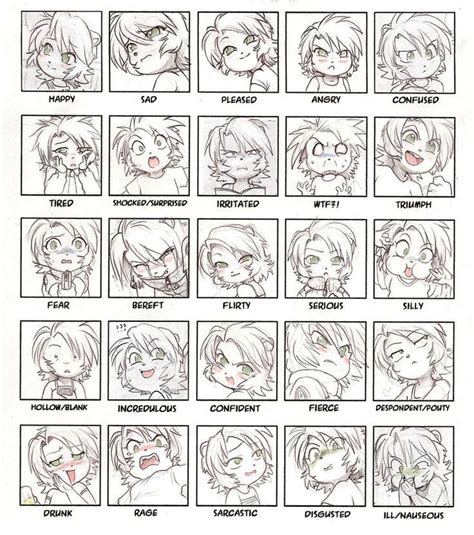 Risultati Immagini Per Chibi Expression Fear Manga Drawing Manga Art