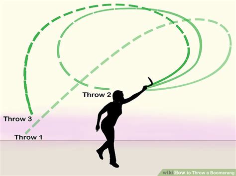 How to throw a boomerang boomerangs boomerang flying toys. 5 Ways to Throw a Boomerang - wikiHow