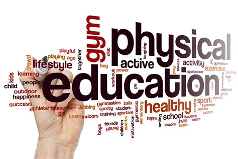 Hs Health Physical Education Dymatak International Performance Academy
