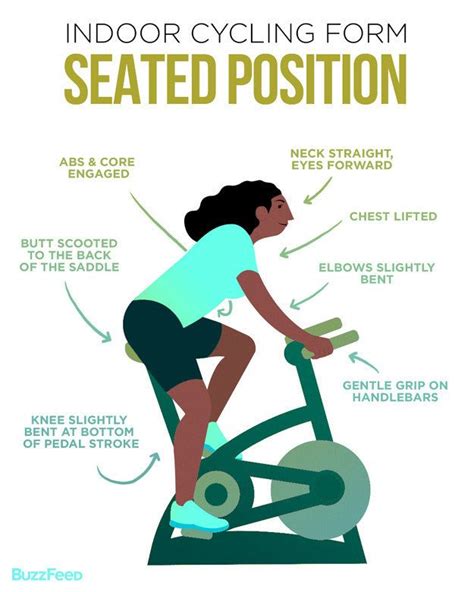 how do i get the most out of my indoor cycling information pelotonrecall