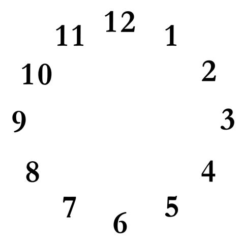 Blank Clock Faces For Exercises Clock Template Clock Face Blank