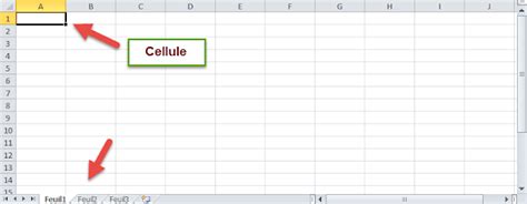 Explication Des éléments Essentiels De Linterface Excel Formation Excel
