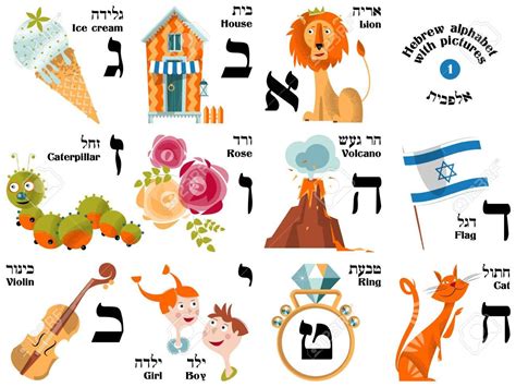 Alfabeto Hebreo Con Dibujos Para Niños Establecer 1vector Ilustración
