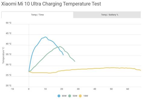 Universal laptop charger 120 watt review. تخميل برنامج برزار 120W : Mrj Flc100b 100w Ù„ÙŠØ²Ø± ØªÙ†Ø ...