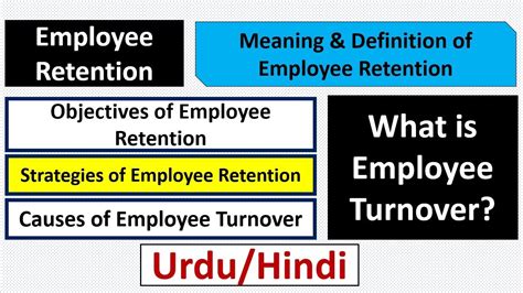 What Is Employee Retention Objectives Strategies Of Employee Retention Employee Turnover