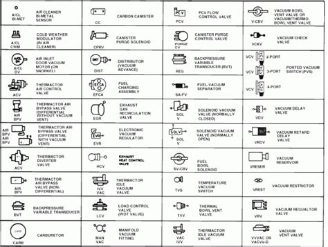 9 Pin Trailer Wiring Schematic