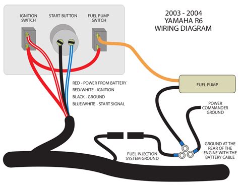 Basic ignition wiring yamaha 125 wiring diagram general helper. Pump For 240 Volt Wiring Diagram