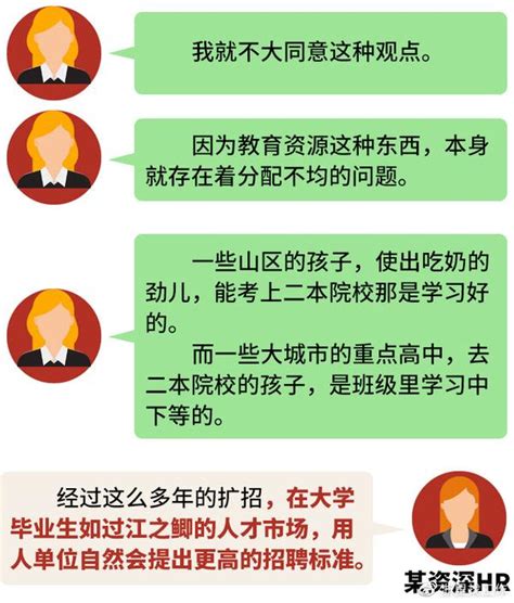 千亿人力：遭遇第一学历歧视，该怎么办？ 知乎