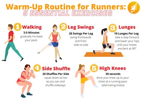 Warm Up Routine For Runners 5 Essential Exercises Rboostcamp