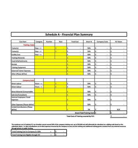 Personal Financial Plan Template Free