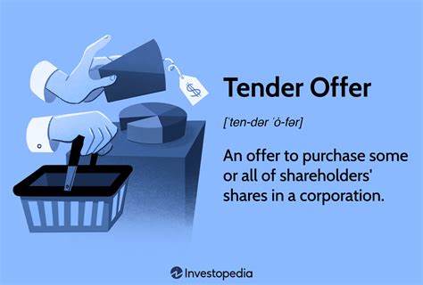 Tender Offer Definition How It Works With Example My Private