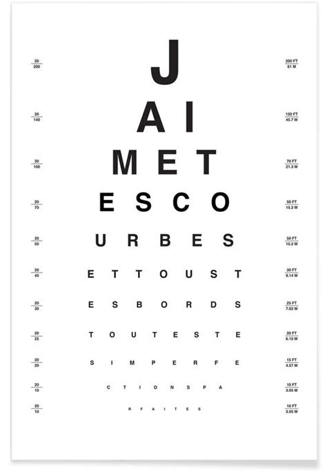 Eye Chart Je Taime Poster Juniqe