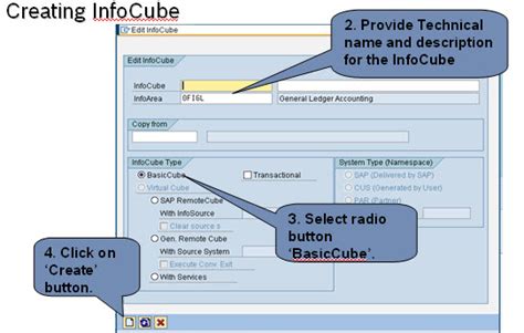 Creating Infocube In Sap Bibw Tutorials And Tips About Web