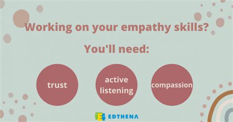 3 Skills To Build Empathy And Better Support Teachers Edthena