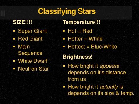 Star Classification