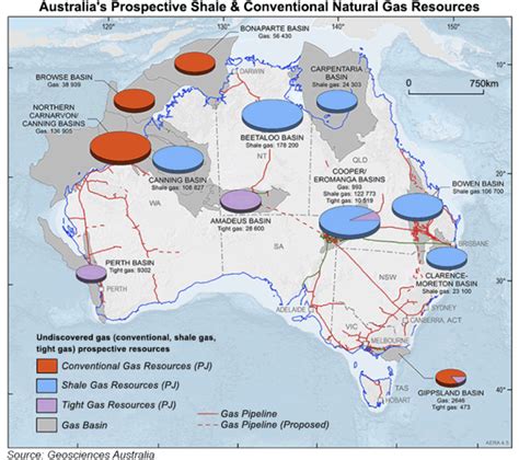 Just Like That 200 Years Of Gas For Australia Discovered In Nt Jonova