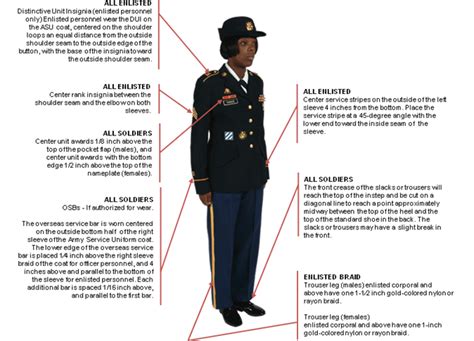 Us Army Female Asu Uniform Measurements Army Military