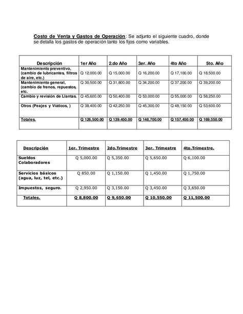 Propuesta De Negocio Transportes Jc