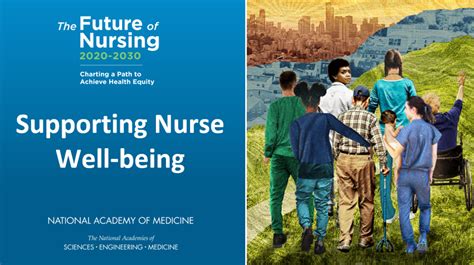 The Future Of Nursing 2020 2030 Supporting Nurse Well Being Nurse
