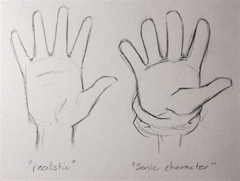 Sonic Hand Guide And Tips Sonic The Hedgehog Amino