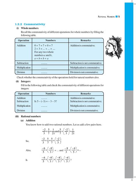 Sin x = 0 whenever x is 0, π, 2π, 3π, …. Mathematics ( Mathematics ) - CBSE Class 8 XtraStudy NCERT ...