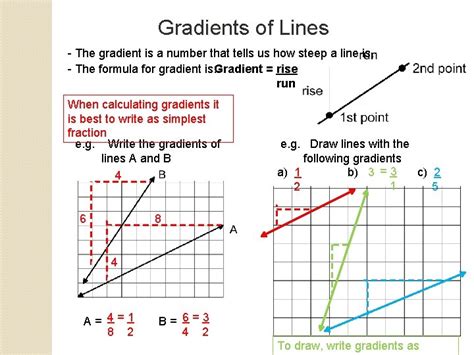 Tables Patterns And Graphs Linear Patterns Linear Number